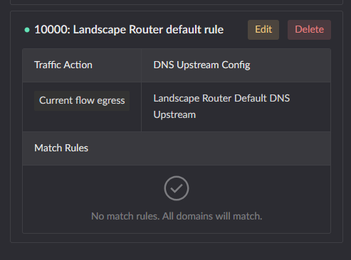 A catch-all rule