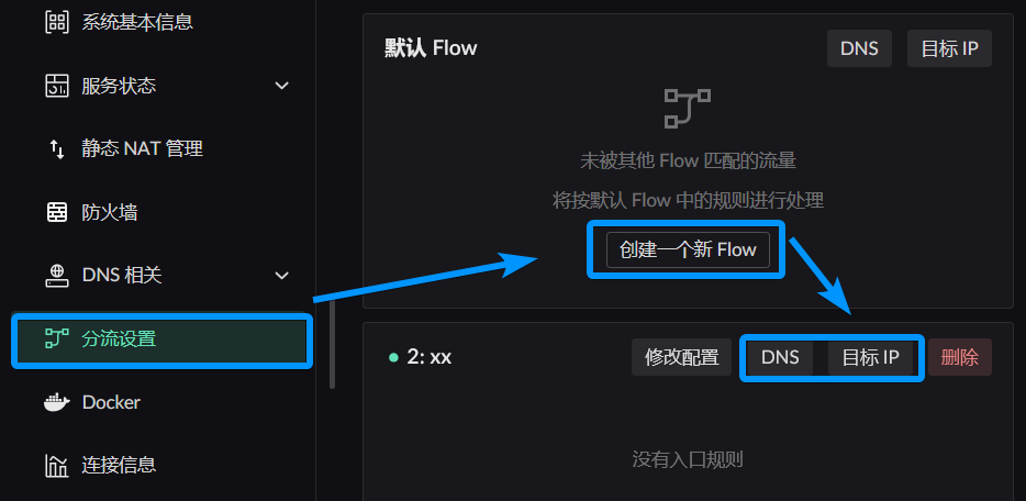 其他流